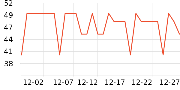 ĭ�ʾ��������ʷ�۸�