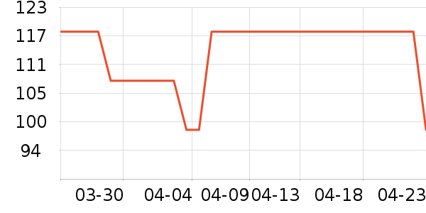 babycare��ʪ��ʷ�۸�
