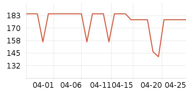 ������������������ʷ�۸�