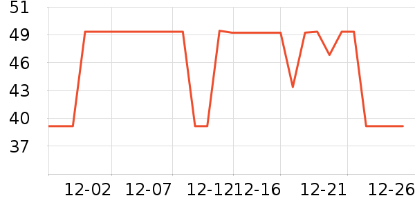 ��ľ������������ʷ�۸�