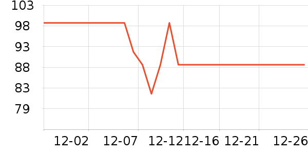babycareҡ��/������ʷ�۸�
