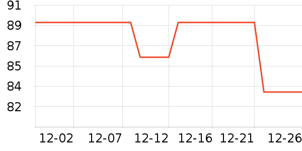 ����Ϻ����ʷ�۸�