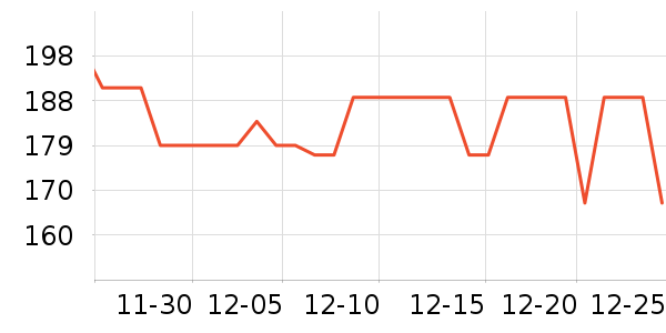 ����������������ʷ�۸�