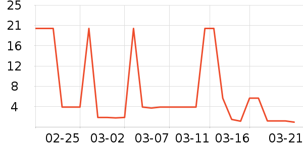 С¹��������/���߰���ʷ�۸�