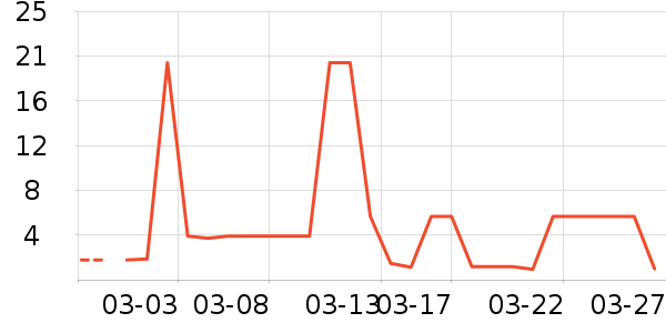 С¹��������/���߰���ʷ�۸�