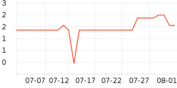 С¹��������/���߰���ʷ�۸�