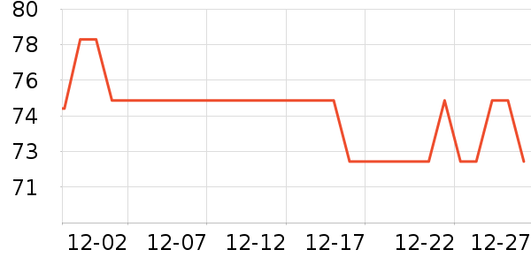 ��ɽţ��/��Ʒ��ʷ�۸�