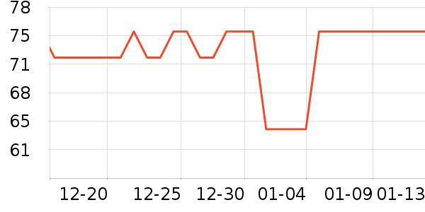 ��ɽţ��/��Ʒ��ʷ�۸�