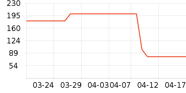 ���ͱ���ϴԡ��Ʒ��ʷ�۸�