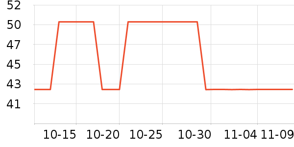 �����ֱ���/������ʷ�۸�