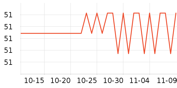 ������˯��/�Ҿӷ���װ��ʷ�۸�