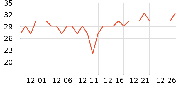 MKBIBI�������/��ͯ������ʷ�۸�