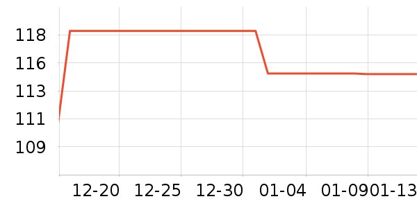 ��֮��ţ����ʷ�۸�