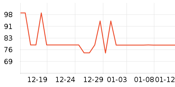 babyviva��ͯ�Ҿ���ʷ�۸�