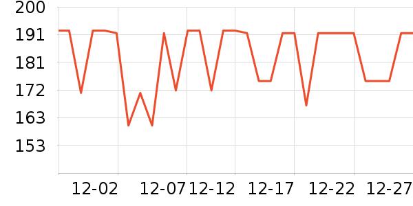 ������¡���������֯��ʷ�۸�