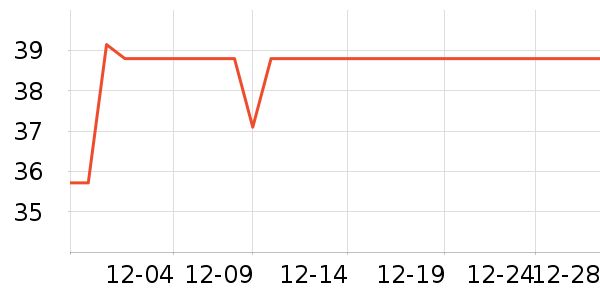 ������������ʷ�۸�