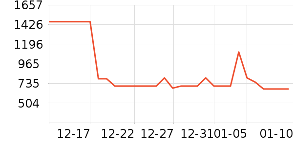 ��˾�����޷���ʷ�۸�