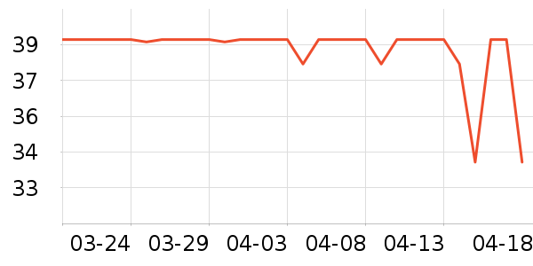 ��ɯ������ʷ�۸�