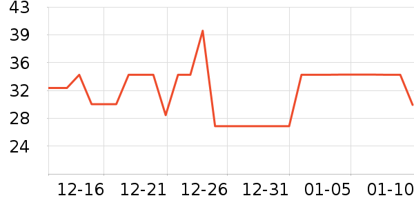 �����ֶ�ͯ����ʷ�۸�