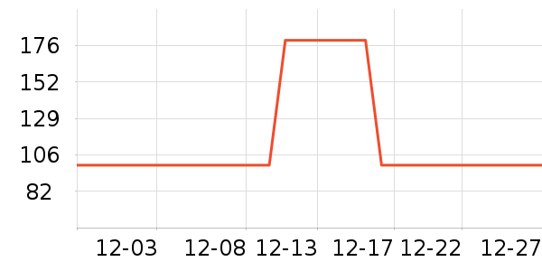 ���ǹ�����ʽPolo����ʷ�۸�