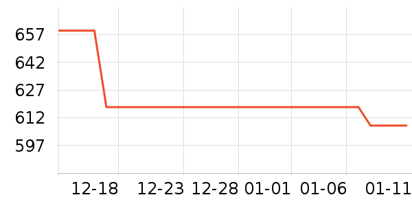 �����˶�װ��ʷ�۸�