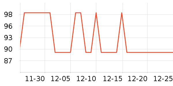 ZEMKON��ˮ��/��ˮƿ��ʷ�۸�