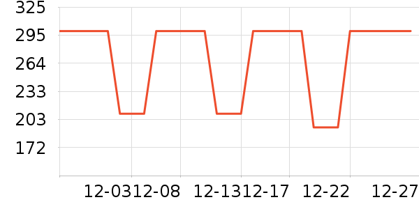 �����װ��ʷ�۸�