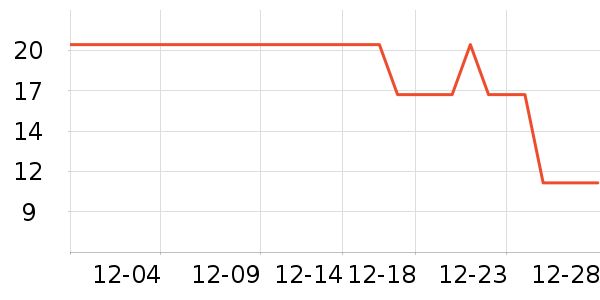 �ֶ�����������ʷ�۸�