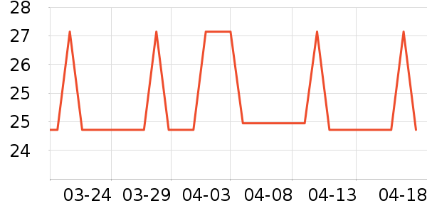 ����������ʷ�۸�