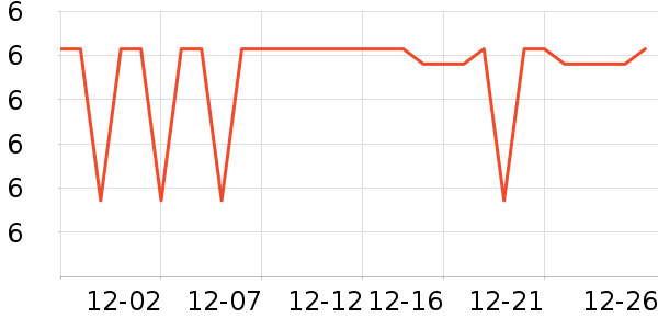 ����Ʒ�Ʊ���/ˮ��/ˮ����ʷ�۸�