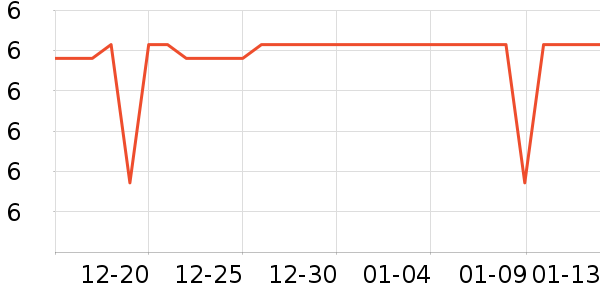 ����Ʒ�Ʊ���/ˮ��/ˮ����ʷ�۸�