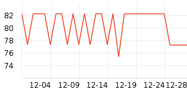 ����ɴ����/������ʷ�۸�