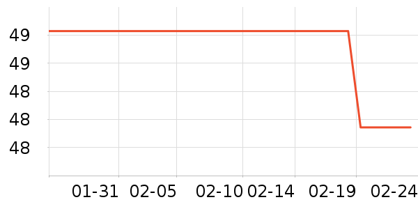 ����������ʷ�۸�