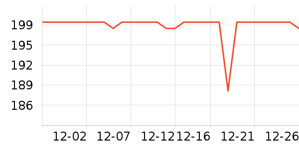 ���ͺ�������ʷ�۸�