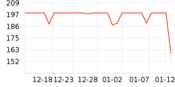 ���ͺ�������ʷ�۸�