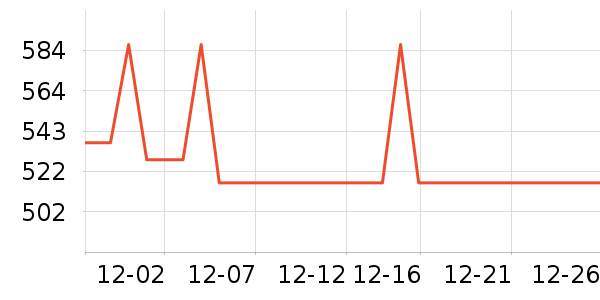 ����ȡů����ʷ�۸�