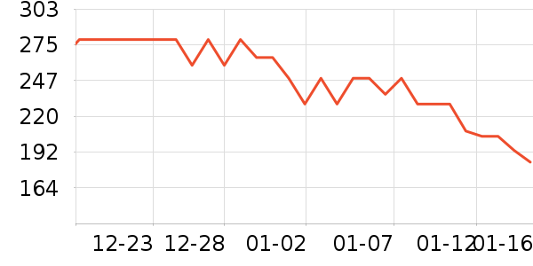 ��˼�ֱ���������ʷ�۸�