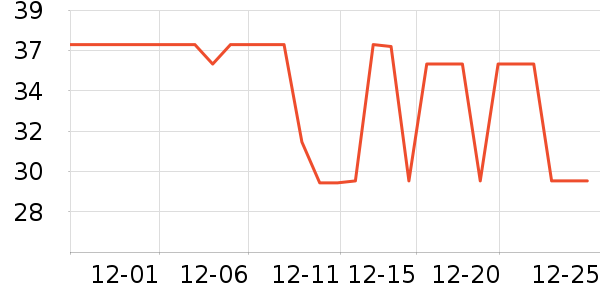 ������ƻ��ƻ����ʷ�۸�