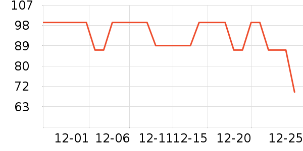 ������ͯ���¿���ʷ�۸�