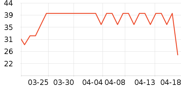 ��������/�̲�/������ʷ�۸�