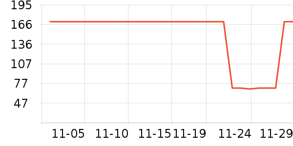 ��ӡ��Ʒ��ʷ�۸�