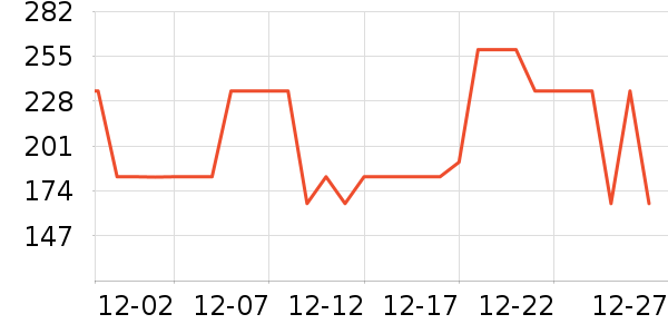 ���������Ǵ�����Ʒ��ʷ�۸�