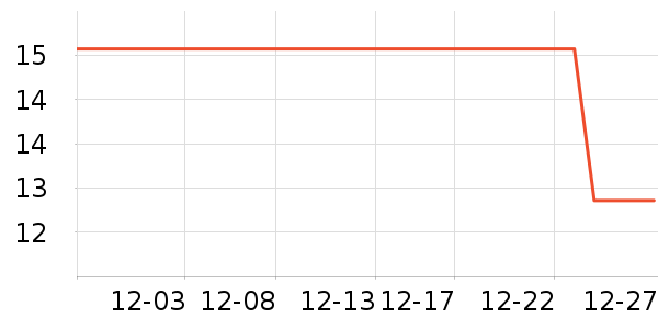 �ݸ񵶾���ʷ�۸�