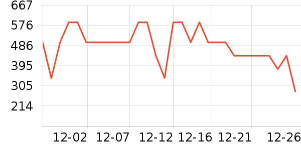 ѼѼ���޷���ʷ�۸�