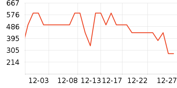 ѼѼ���޷���ʷ�۸�