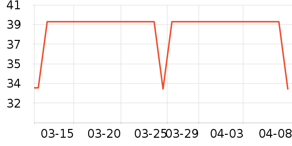 ���Զ�ͯ������ʷ�۸�