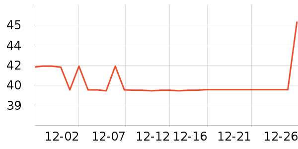Kocotree��ͯ������ʷ�۸�