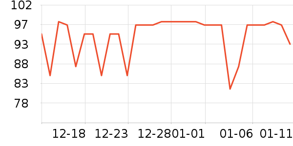 ��������������ʷ�۸�