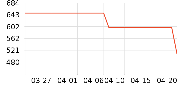 �׾�Ůʽë����ʷ�۸�