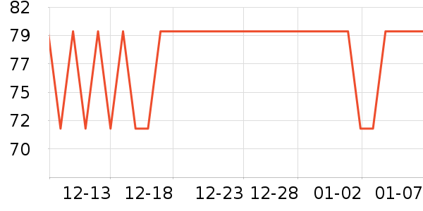 ������¯��ʷ�۸�